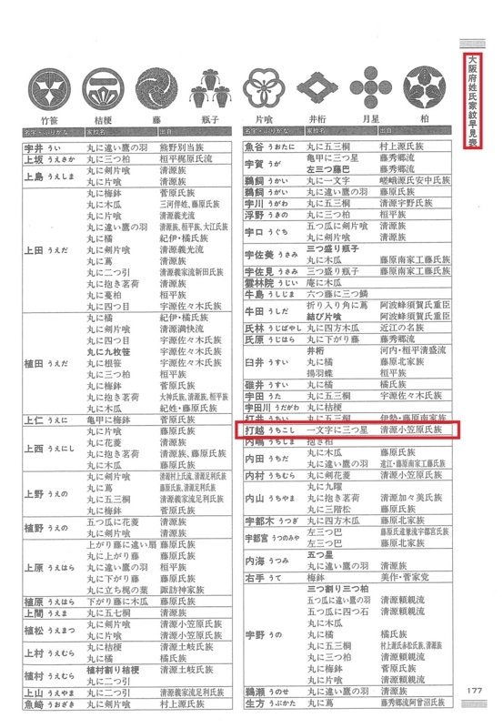 個別「「都道府県別姓氏家紋大事典 西日本編」（千鹿野茂／柏書房