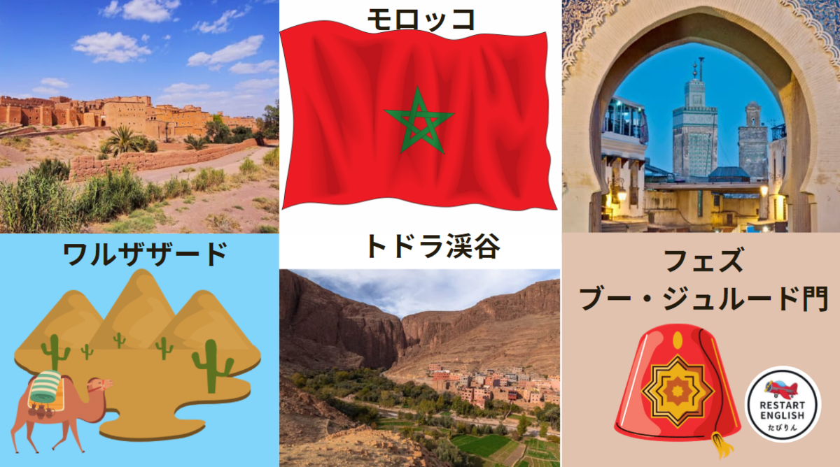 f:id:bravogreen:20210804125022p:plain