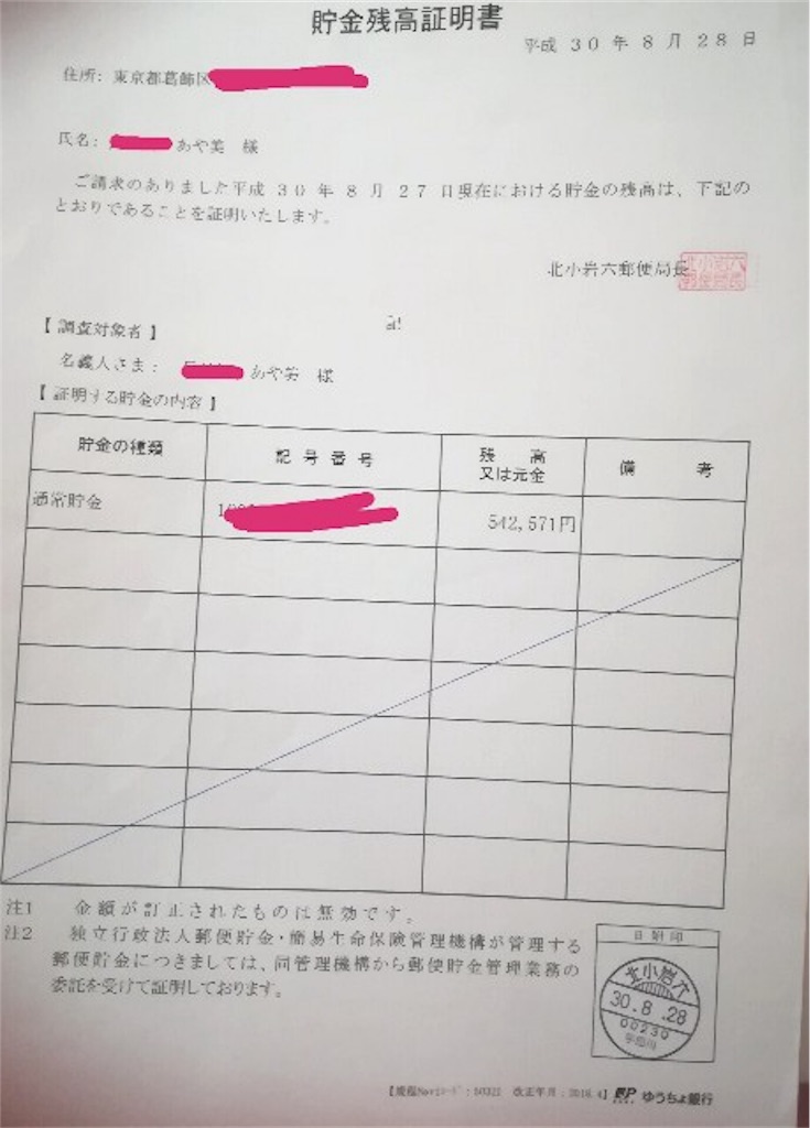 仏ワーホリビザ取得 健康診断 残高証明書 若手ブーランジェの日々