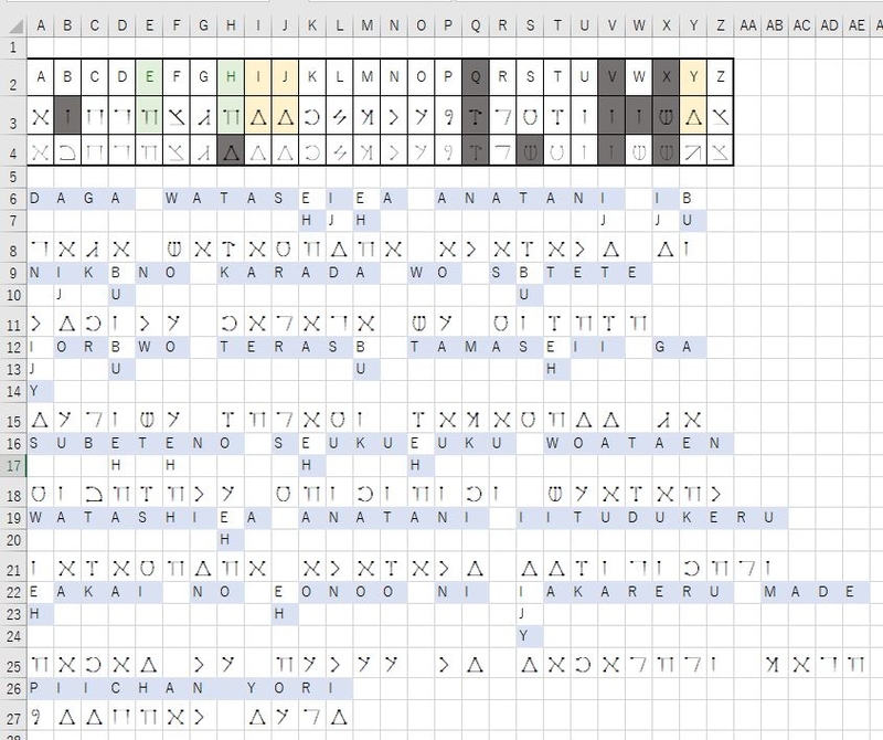 天使文字解読 2 Muku Laboratory