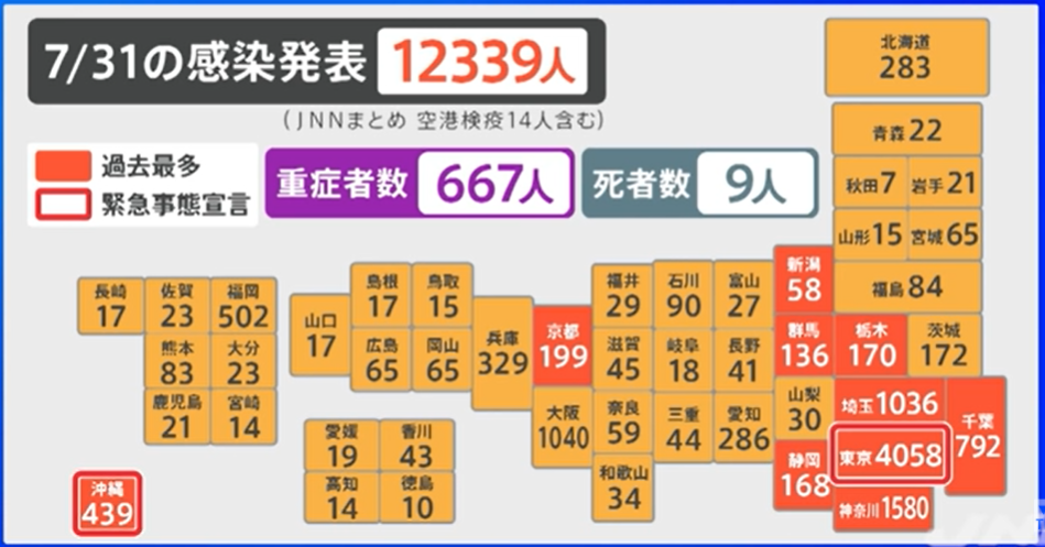 f:id:break-muku:20210802013156p:plain