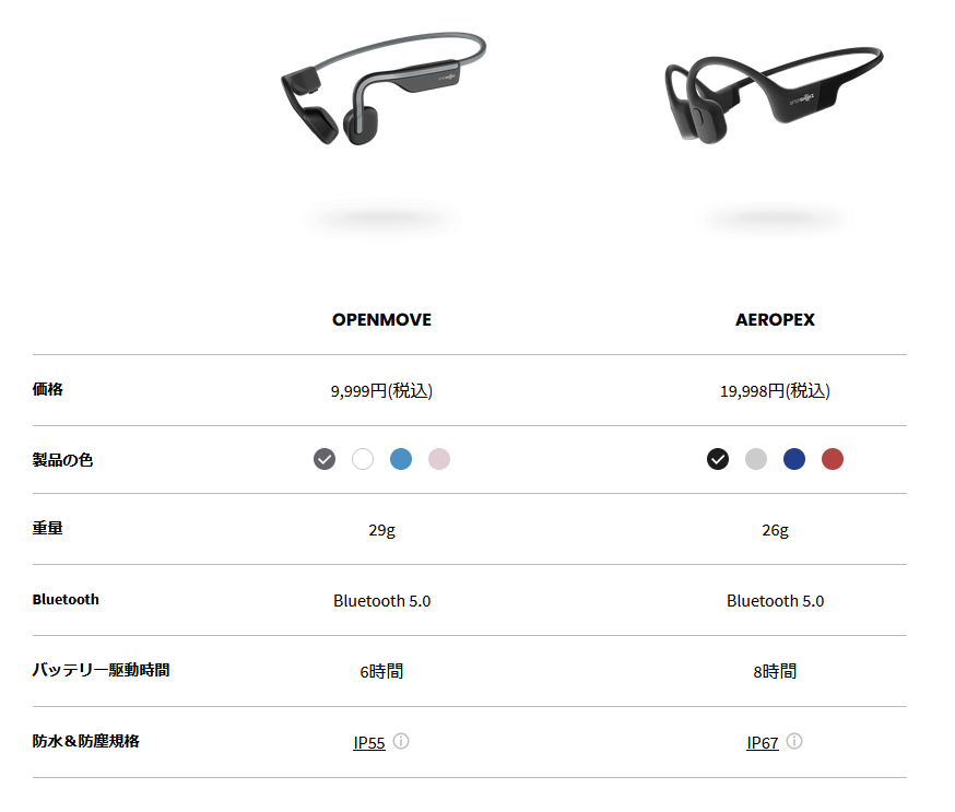 f:id:breakthrough1020:20211211230839p:plain