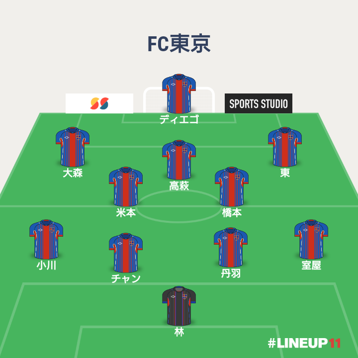 f:id:brgacha:20181105020100p:plain