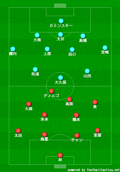 f:id:brgacha:20181112002339p:plain