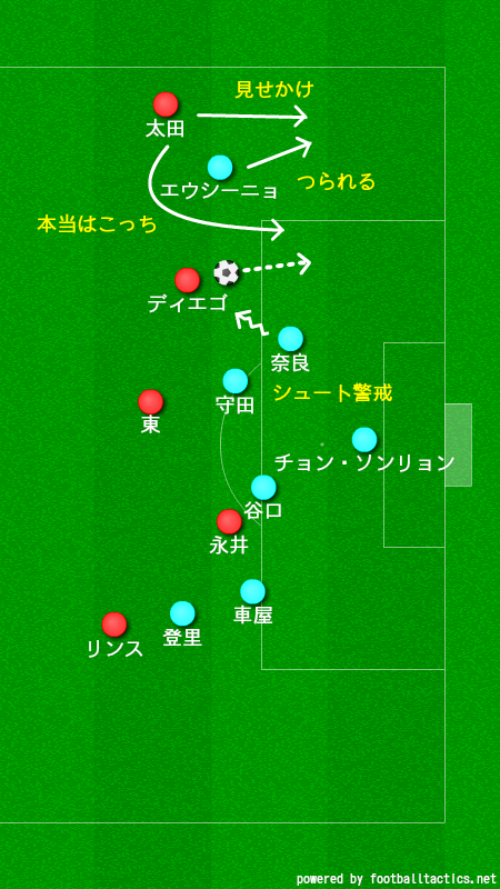 f:id:brgacha:20181128003736p:plain