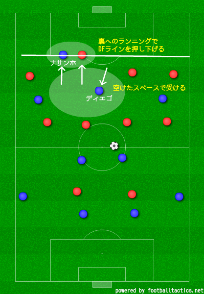 f:id:brgacha:20190131010250p:plain