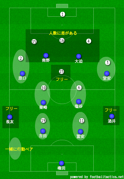 f:id:brgacha:20190203162304p:plain
