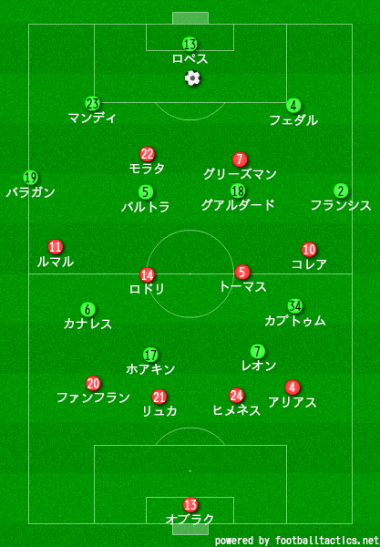 f:id:brgacha:20190211002620p:plain