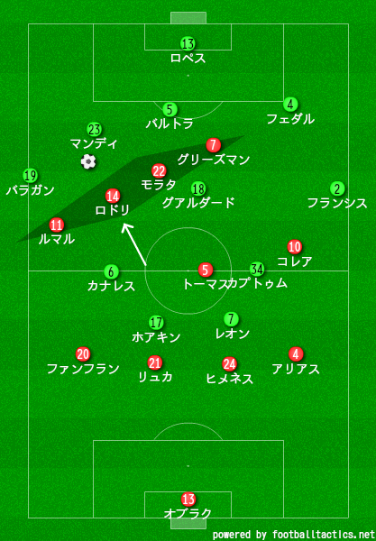 f:id:brgacha:20190211015830p:plain
