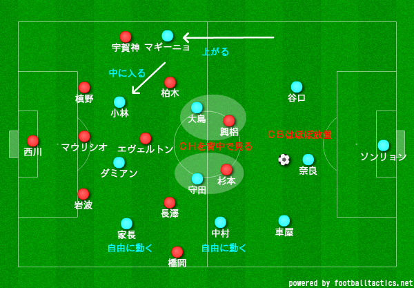 f:id:brgacha:20190216183116p:plain