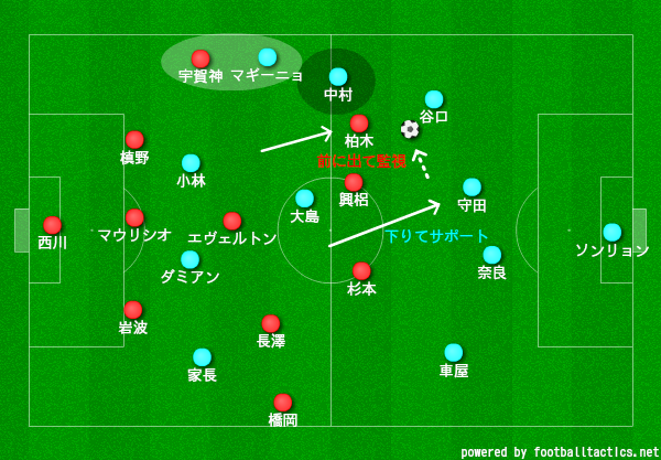 f:id:brgacha:20190216183927p:plain