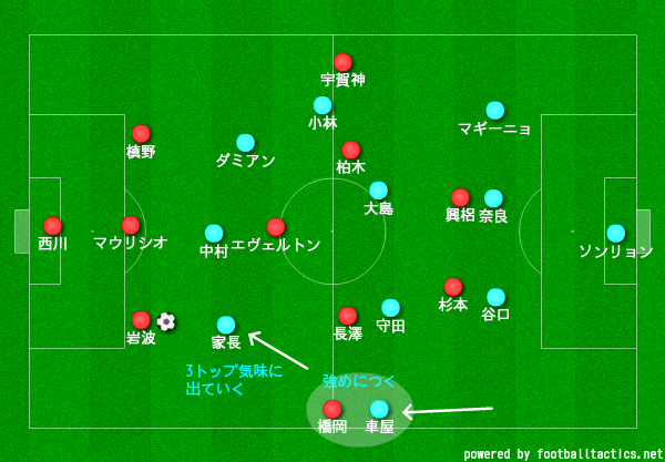f:id:brgacha:20190216185325p:plain