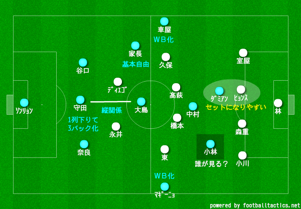 f:id:brgacha:20190224134844p:plain