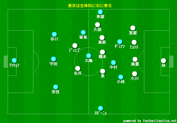 f:id:brgacha:20190224142004p:plain