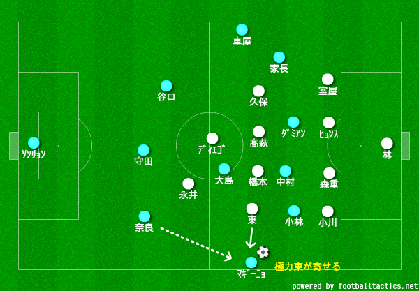 f:id:brgacha:20190224143035p:plain