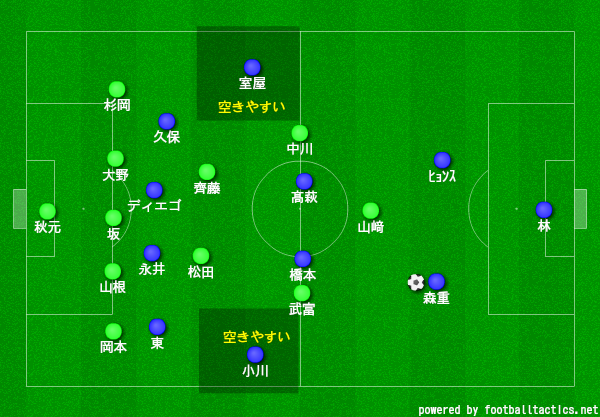 f:id:brgacha:20190302085404p:plain