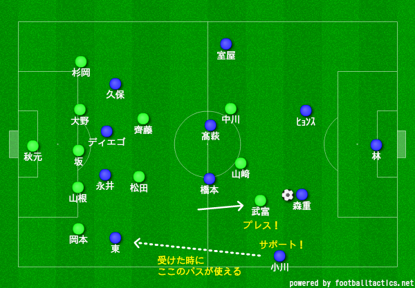 f:id:brgacha:20190302090631p:plain