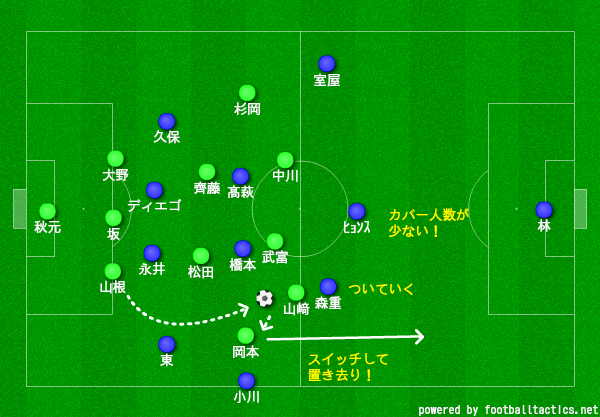 f:id:brgacha:20190302092033p:plain