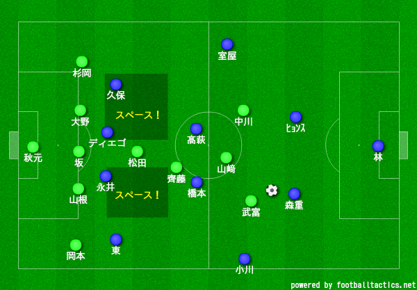 f:id:brgacha:20190302093529p:plain