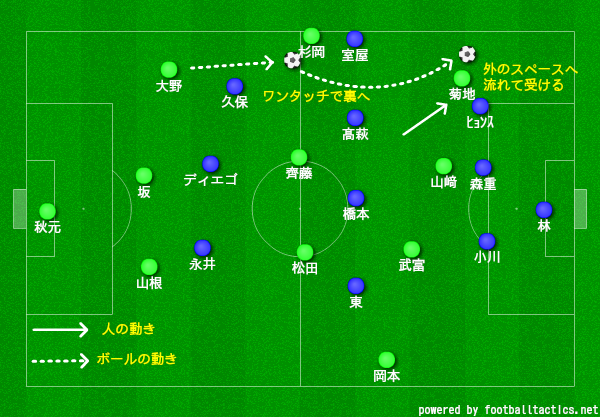 f:id:brgacha:20190303011706p:plain
