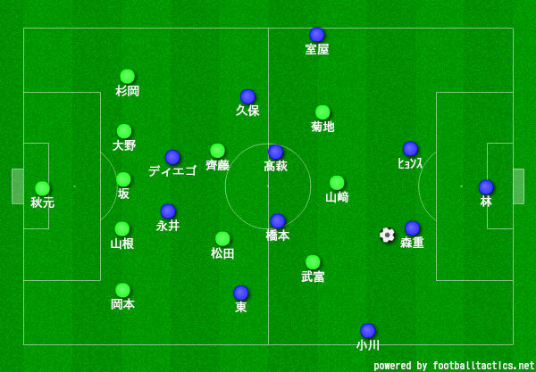 f:id:brgacha:20190303012530p:plain