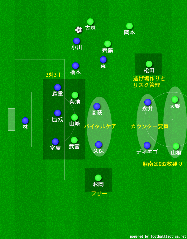 f:id:brgacha:20190303122259p:plain