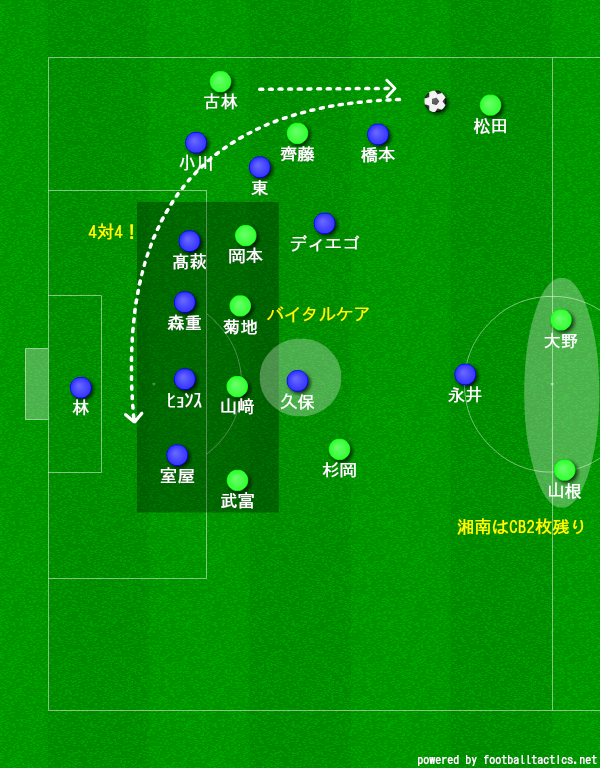 f:id:brgacha:20190303123710p:plain