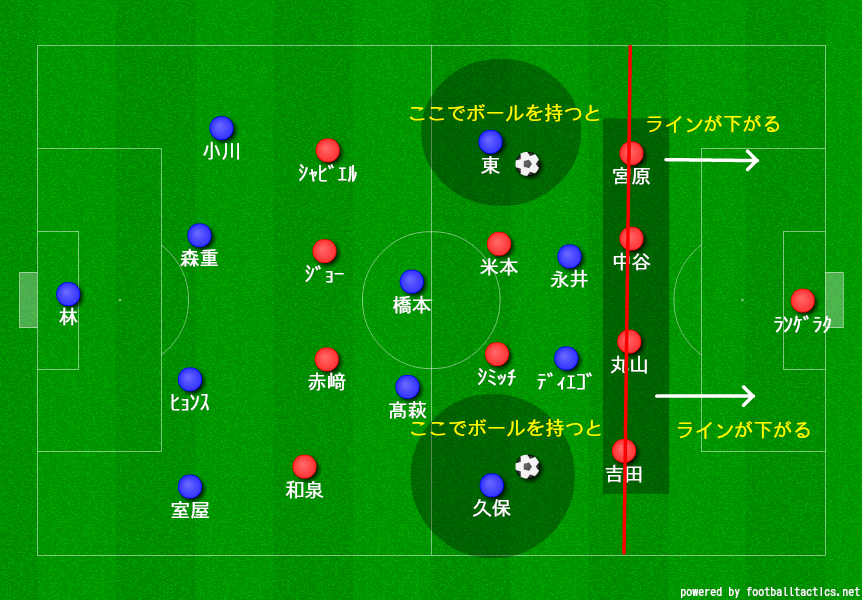 f:id:brgacha:20190316171108p:plain