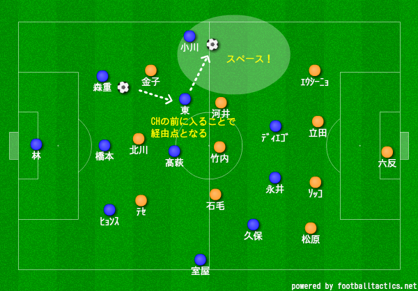 f:id:brgacha:20190406081238p:plain