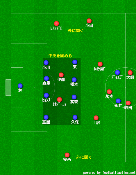 f:id:brgacha:20190417231323p:plain