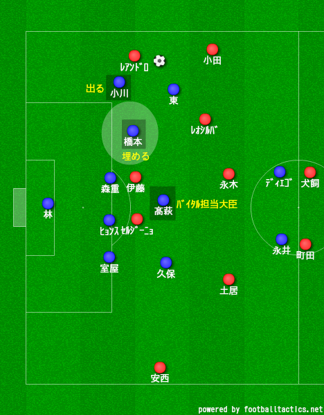 f:id:brgacha:20190417232025p:plain