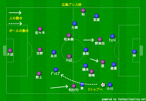 f:id:brgacha:20190420235621p:plain f:id:brgacha:20190420235621p:plain