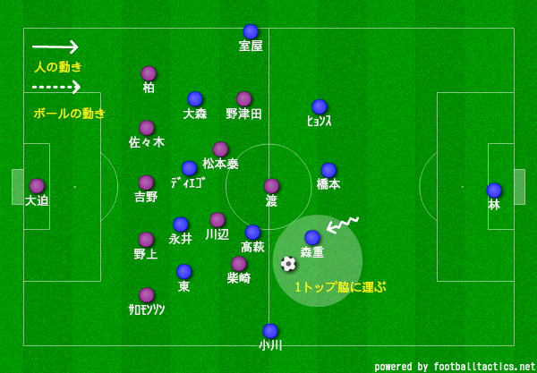 f:id:brgacha:20190421000346p:plain f:id:brgacha:20190421000346p:plain