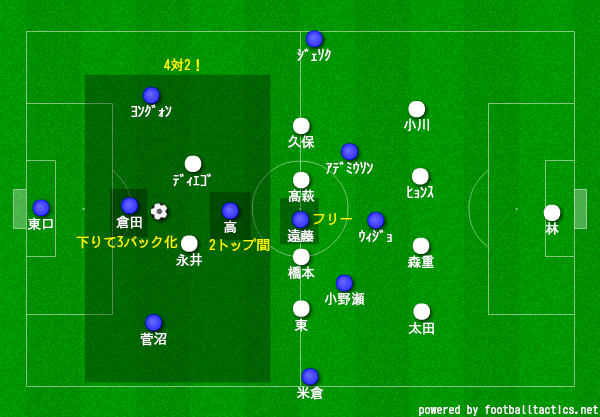 f:id:brgacha:20190505214733p:plain