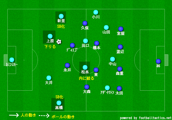 f:id:brgacha:20190513172617p:plain