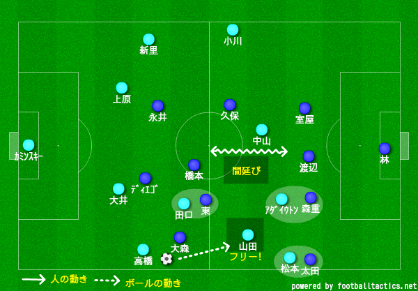 f:id:brgacha:20190513175226p:plain