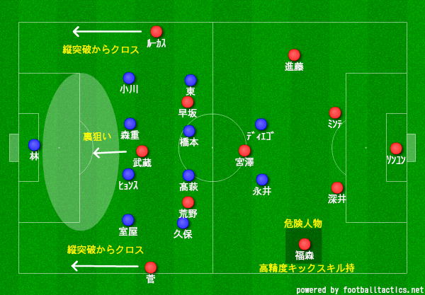 f:id:brgacha:20190516121942p:plain