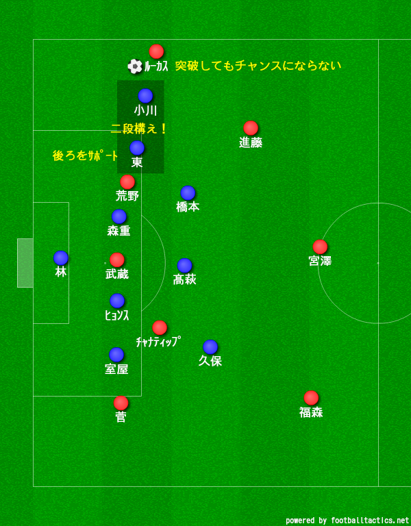 f:id:brgacha:20190519180316p:plain