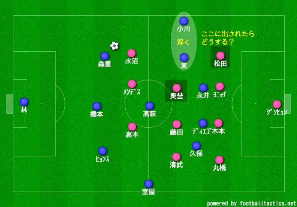 f:id:brgacha:20190524192908p:plain