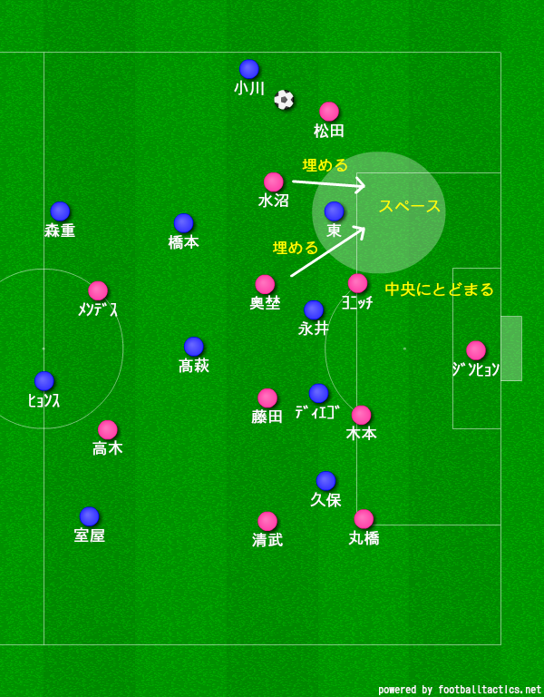 f:id:brgacha:20190524193622p:plain