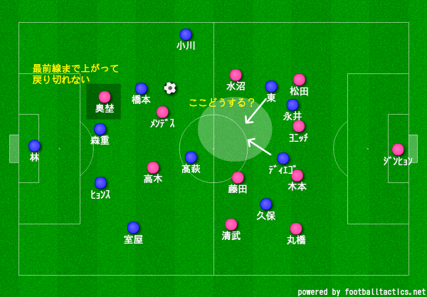 f:id:brgacha:20190524195215p:plain