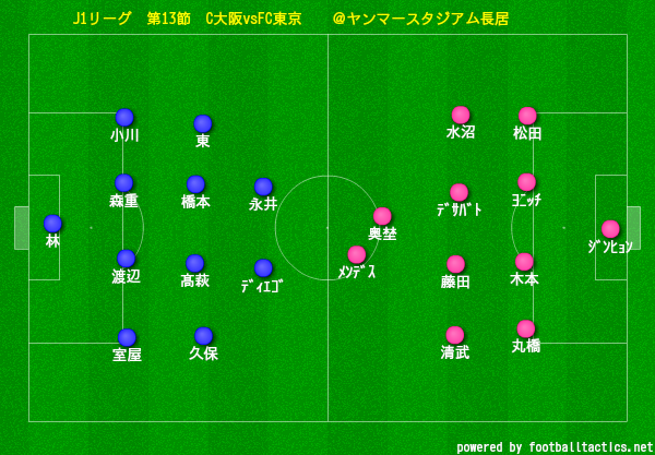 f:id:brgacha:20190526014921p:plain f:id:brgacha:20190526014921p:plain