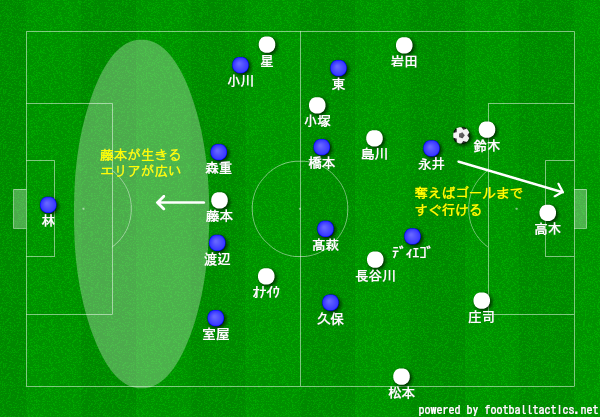 f:id:brgacha:20190603171844p:plain