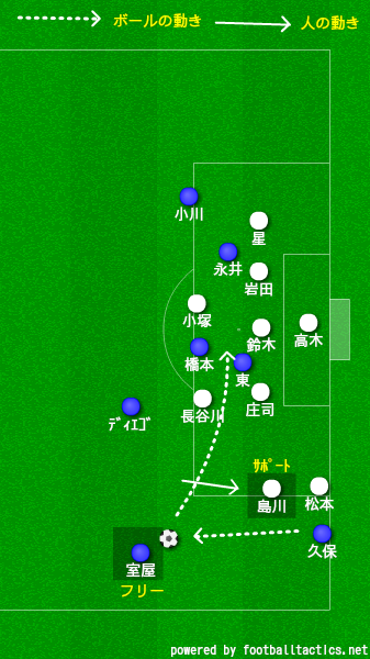 f:id:brgacha:20190603193524p:plain
