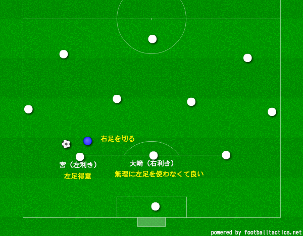 f:id:brgacha:20190614134040p:plain