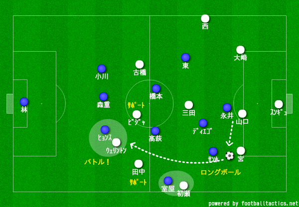 f:id:brgacha:20190614143107p:plain