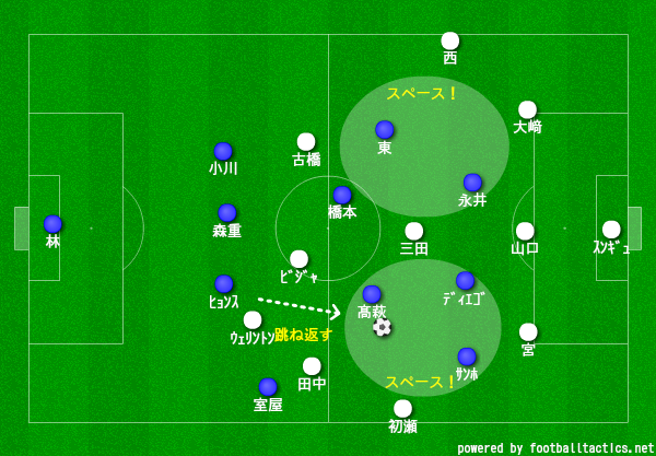 f:id:brgacha:20190614143410p:plain