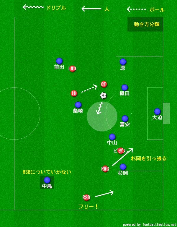 f:id:brgacha:20190618144245p:plain