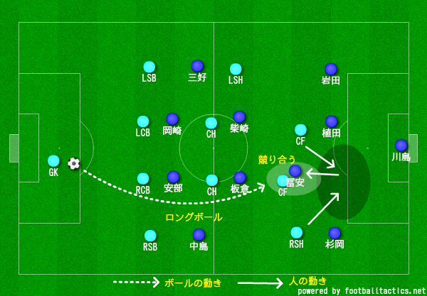 f:id:brgacha:20190621132550p:plain