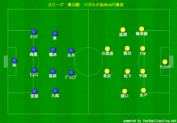 f:id:brgacha:20190623135930p:plain f:id:brgacha:20190623135930p:plain